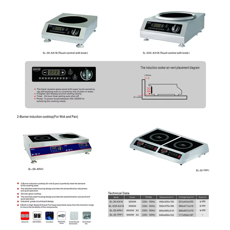 Портативная электрическая инду – обзор и цена Home Cooking Heater